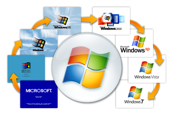 10 ноября - 30-летие Microsoft Windows. Эволюция.